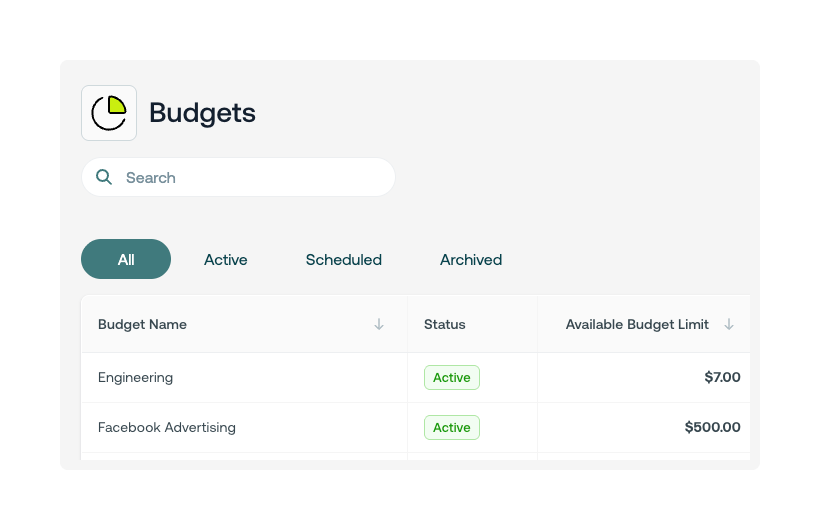 budget-status-tab.png